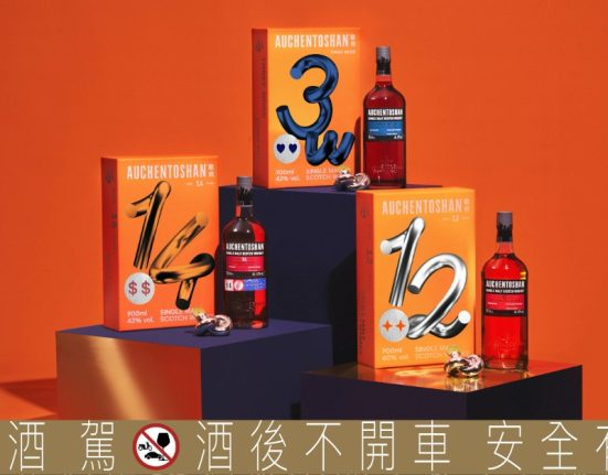 歐肯 x HOUTH 跨界限定禮盒潮爆蛇年派對，轉運蛇設計好運連年