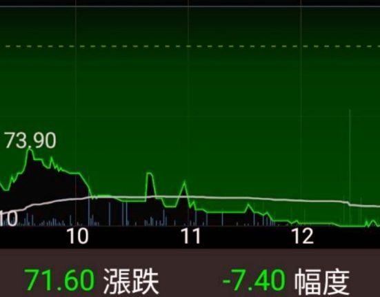 股災求生指南：懶人露營裝備替你撐腰！超商即食品時段與好睡公園別錯過