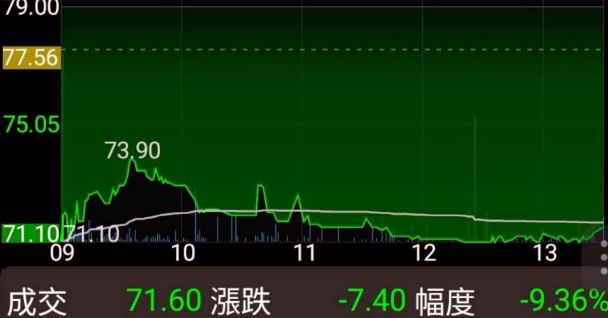 股災求生指南：懶人露營裝備替你撐腰！超商即食品時段與好睡公園別錯過