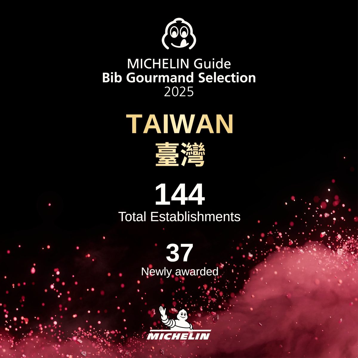 2025必比登名單公佈！新竹縣市15家餐廳入榜，美食終於不再只有巨城麥當勞