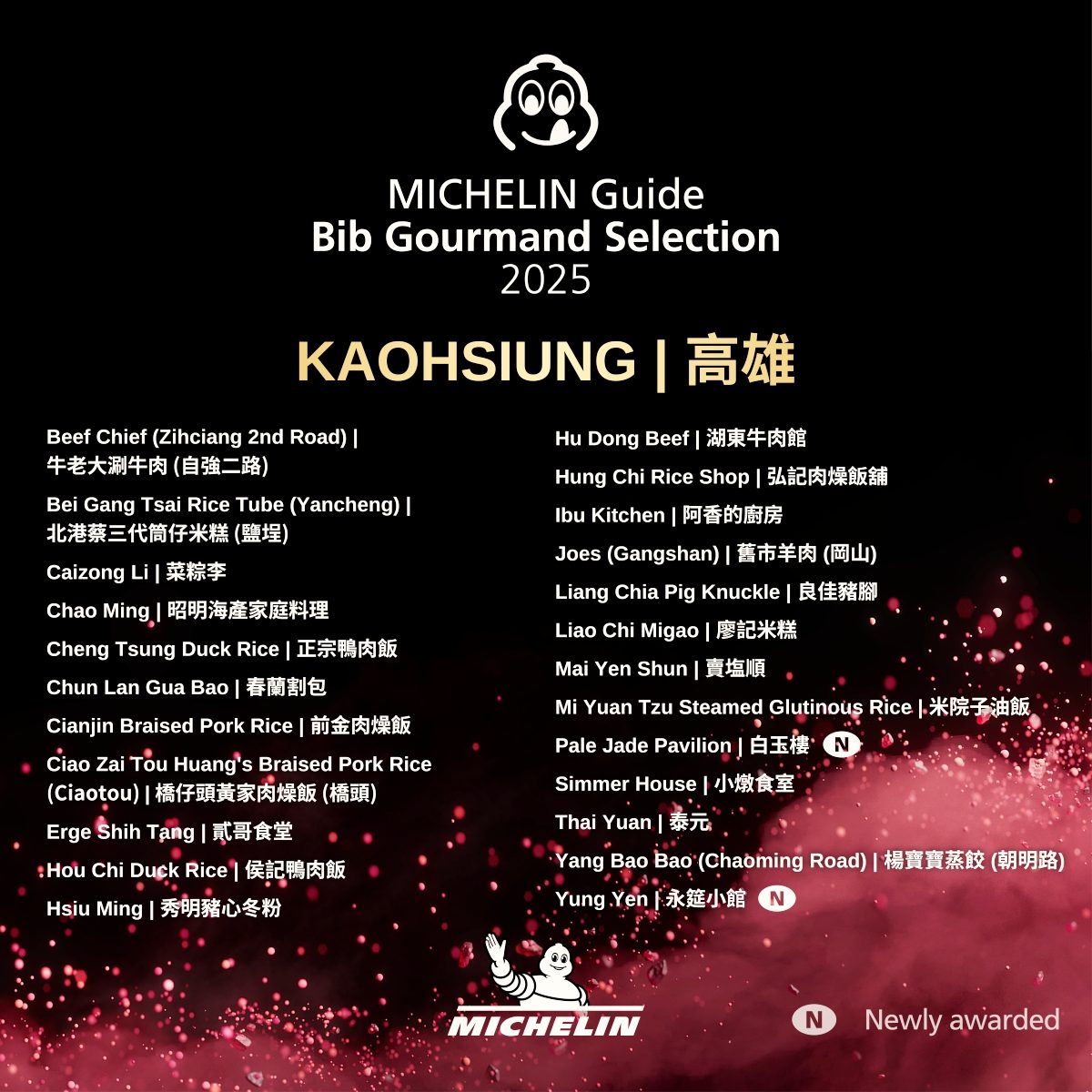 2025必比登名單公佈！新竹縣市15家餐廳入榜，美食終於不再只有巨城麥當勞