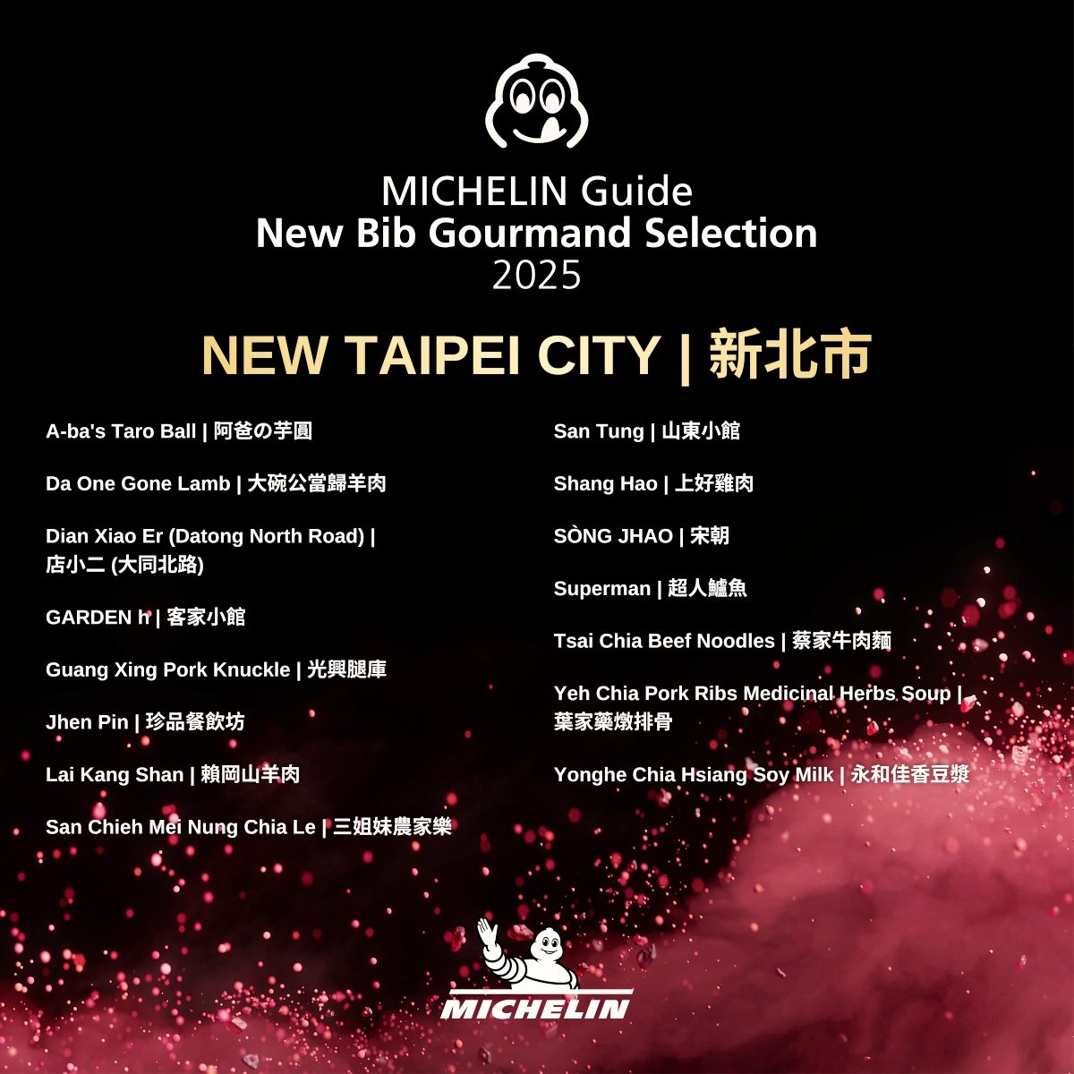 2025必比登名單公佈！新竹縣市15家餐廳入榜，美食終於不再只有巨城麥當勞