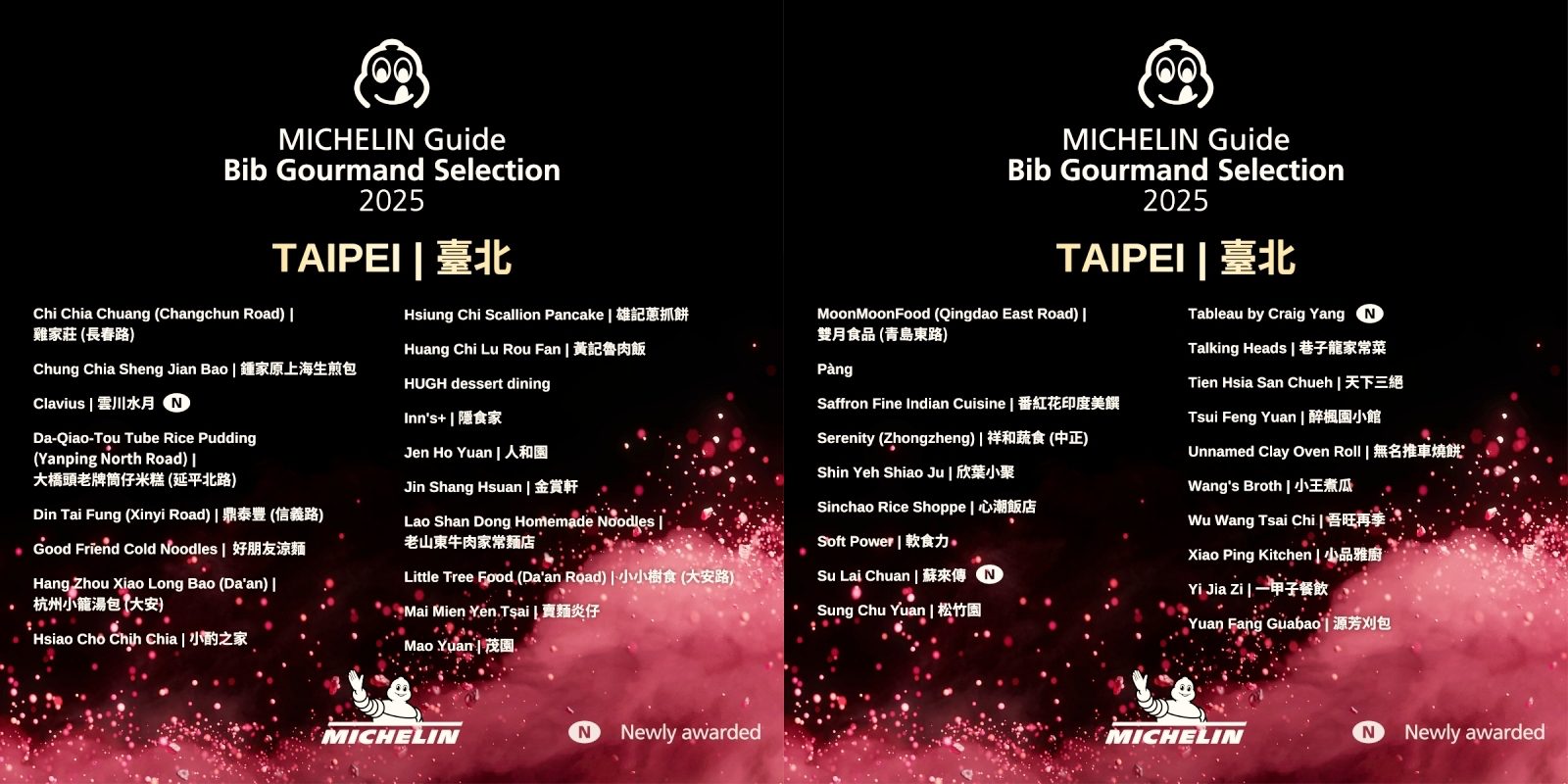 2025必比登名單公佈！新竹縣市15家餐廳入榜，美食終於不再只有巨城麥當勞