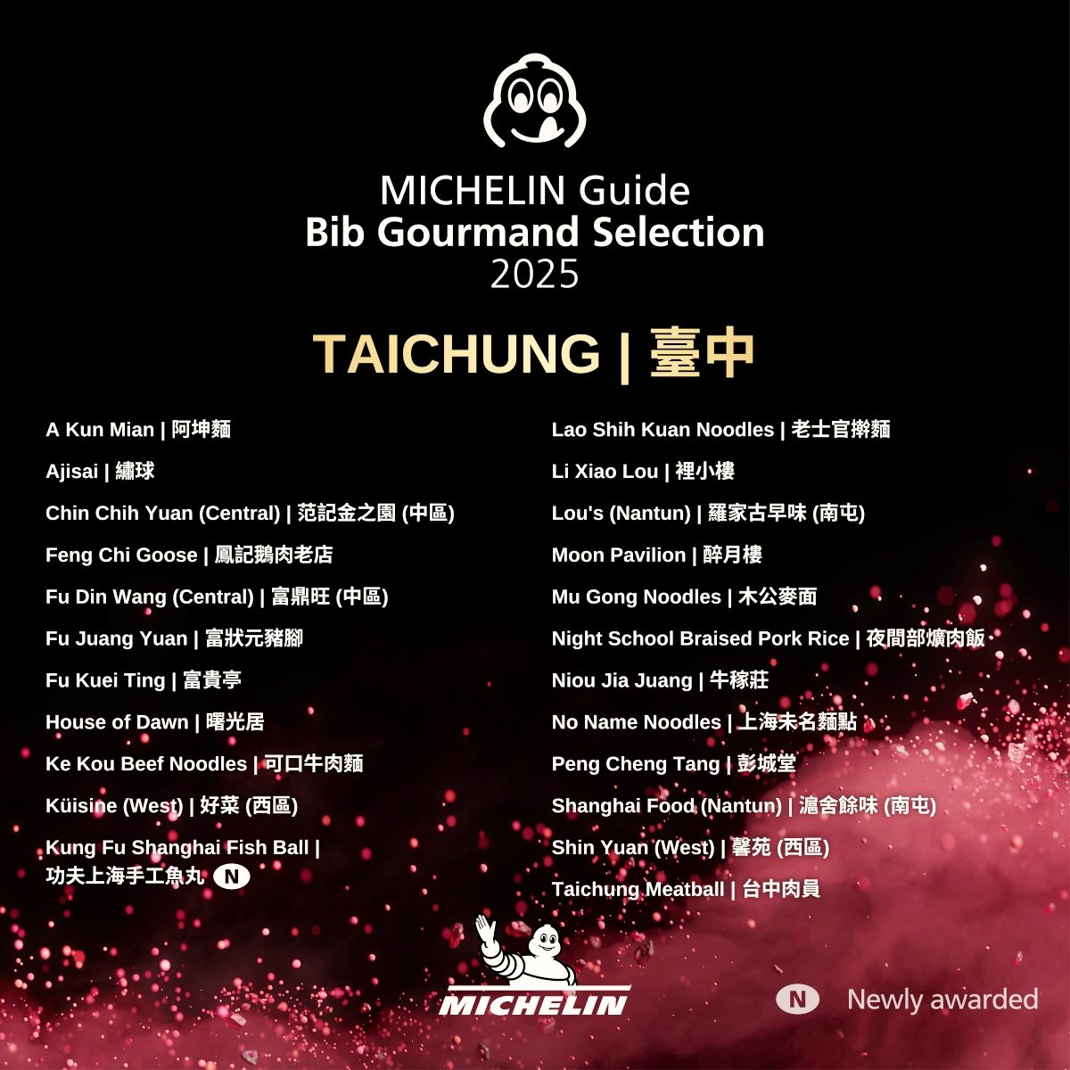 2025必比登名單公佈！新竹縣市15家餐廳入榜，美食終於不再只有巨城麥當勞