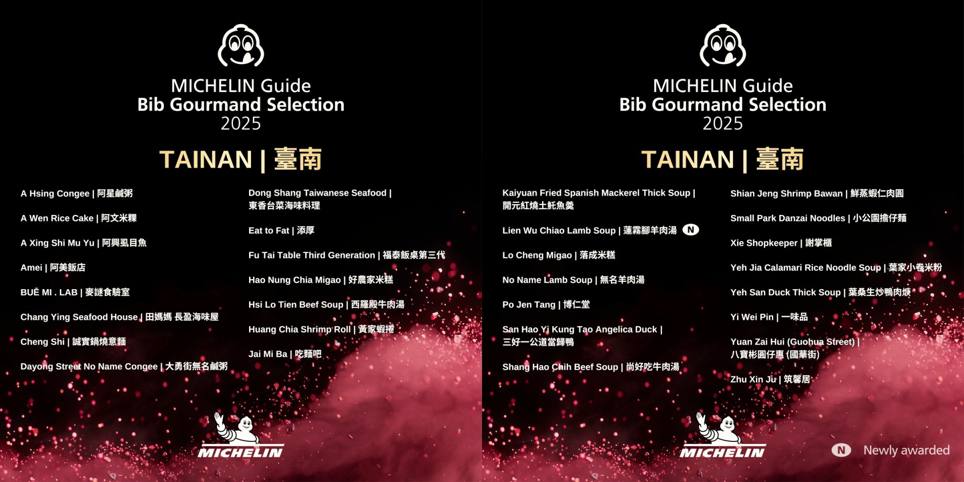 2025必比登名單公佈！新竹縣市15家餐廳入榜，美食終於不再只有巨城麥當勞