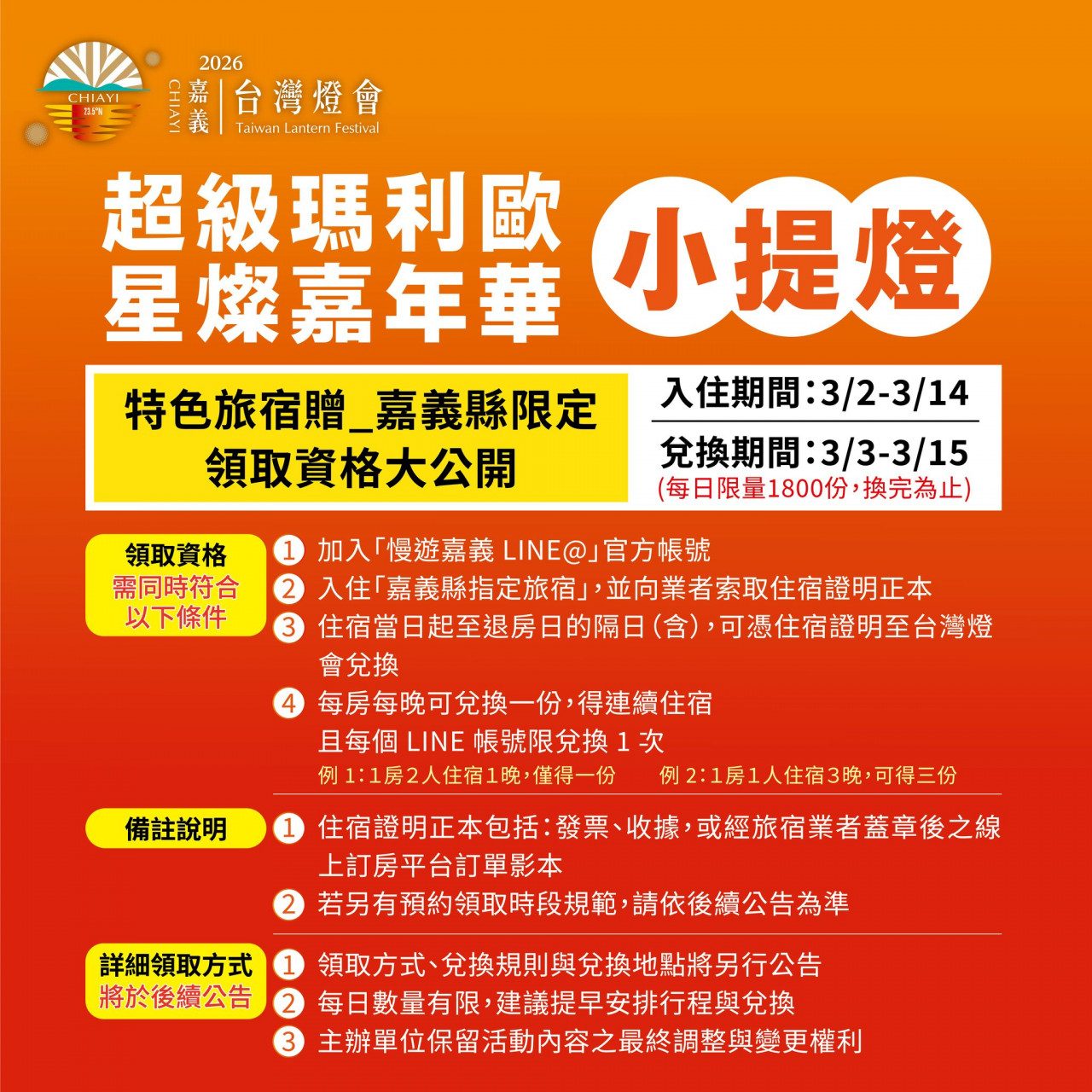 2026台灣燈會3/3嘉義登場！21公尺高主燈概念曝光、任天堂瑪利歐「？」磚塊提燈索取懶人包看這裡