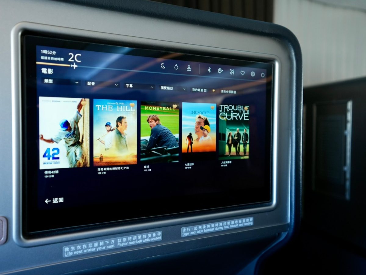 WBC世界棒球經典賽3/5開打！各界應援不斷：星宇航空打造空中應援團、賈永婕在台北101點燈為Team Taiwan集氣